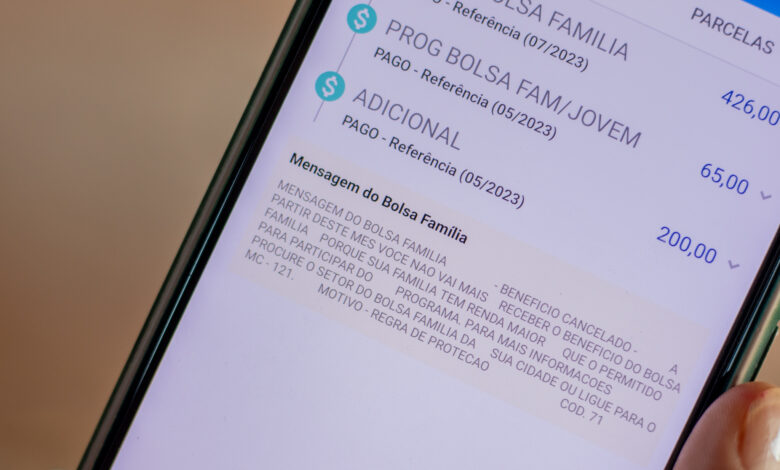 Bolsa Família não cai na conta.